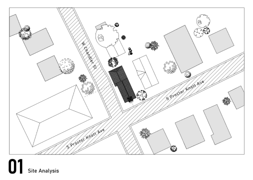 Phase One Site Analysis